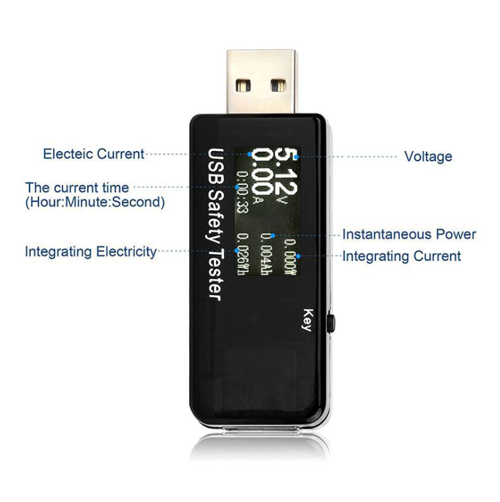 USB Safety Tester