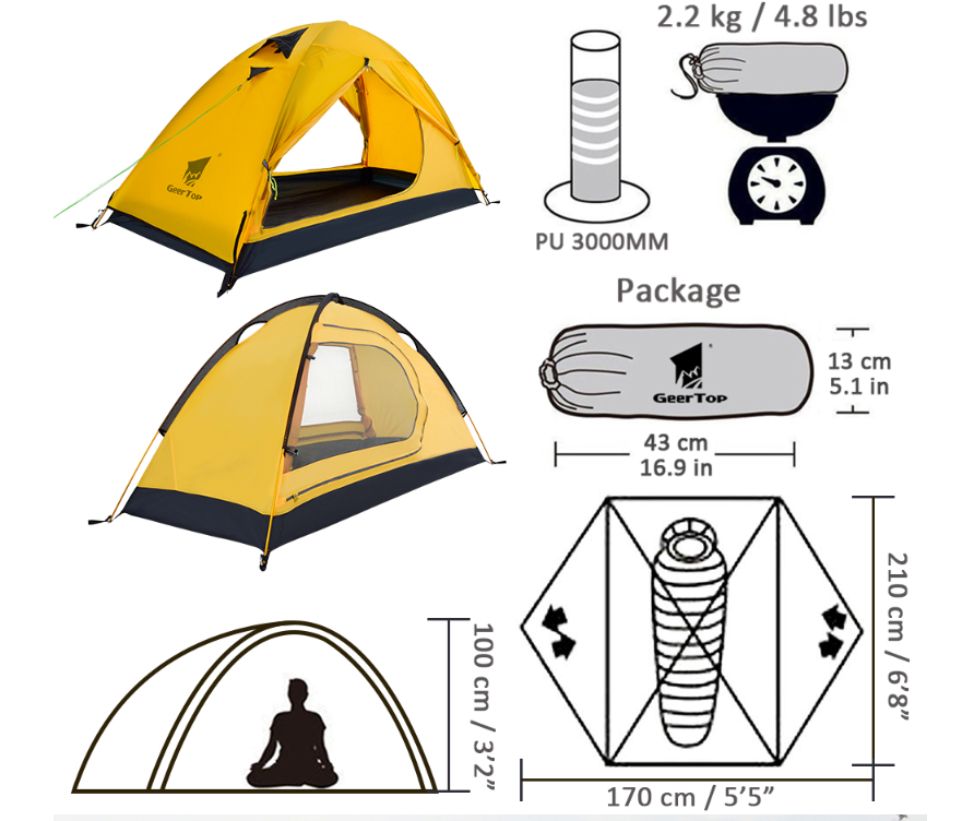 Outdoors Camping Picnic Couples Out In Tents