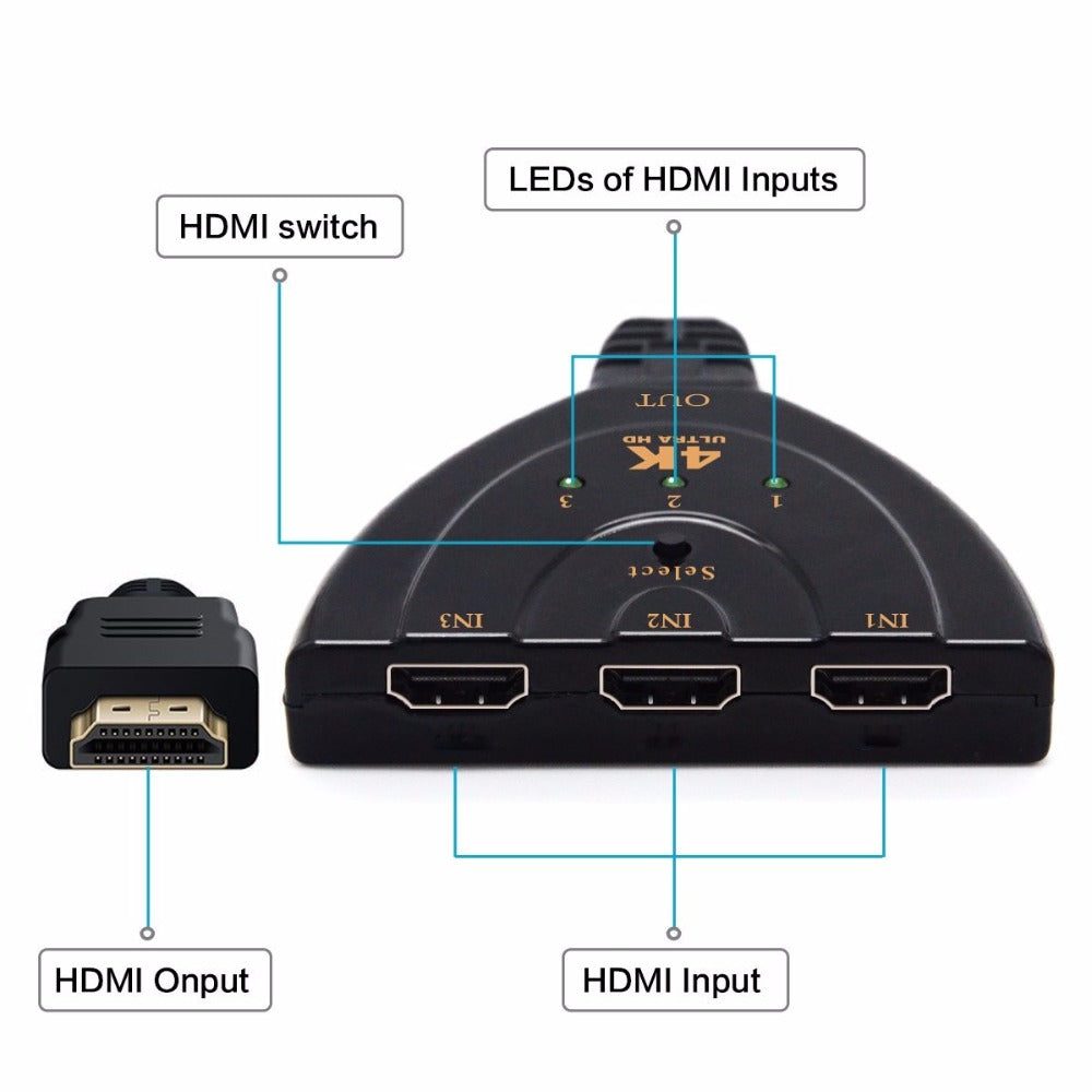 3 Port 4K HDMI 2.0 Cable Auto Splitter Switcher